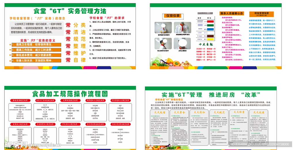 6T管理設(shè)計圖在餐飲管理中的應用與廣告設(shè)計實踐