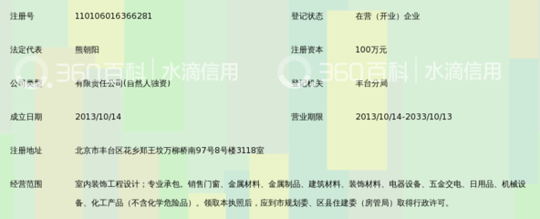 北京正安浩建門窗 匠心鍛造品質(zhì)，室內(nèi)裝飾工程典范
